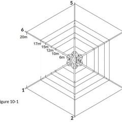 Hexbeam 20-17-15-12-10-6 m