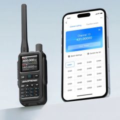Radiotelefon Baofeng UV-5R EU MINI VHF UHF PASMO LOTNICZE