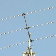 ZX-2000 mini yagi